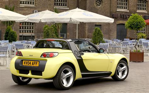 Used Smart Roadster Roadster Review Parkers