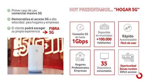 Ya Es Oficial Así Es El 5g En Casa De Vodafone Con 1 Giga De Velocidad