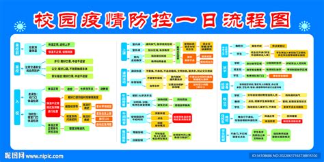 设计图psd分层素材psd分层素材设计图库昵图网