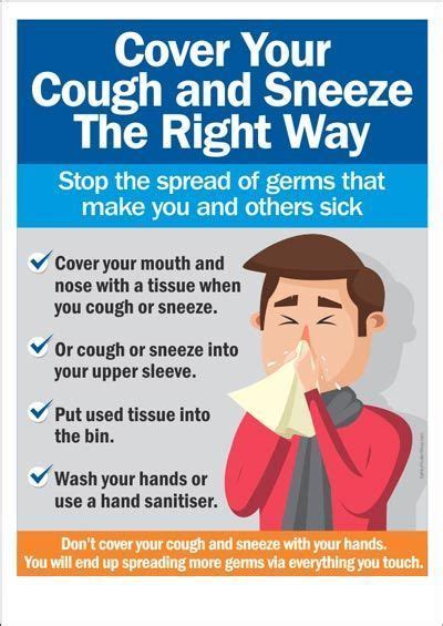 Cover Your Cough And Sneeze The Right Way Safety Posters Health And