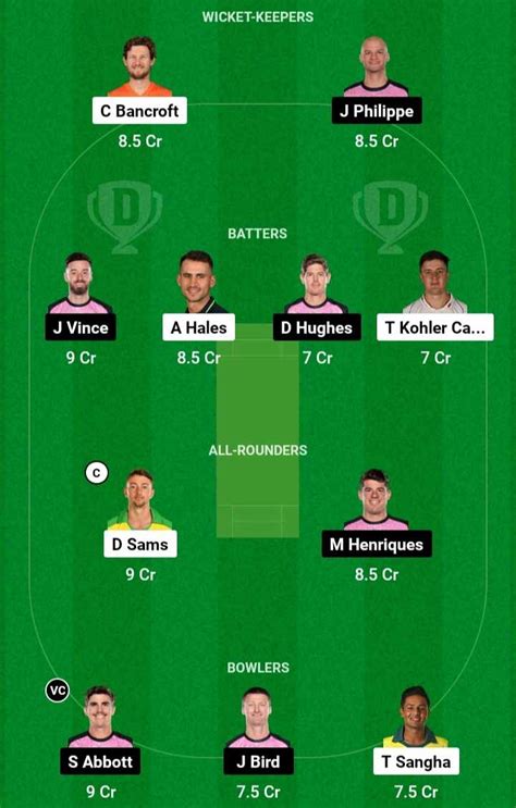 Thu Vs Six Dream Prediction Fantasy Cricket Tips Possible Pitch