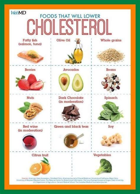 Have 4 Spoons Of This In The Morning And No More Pressure Cholesterol