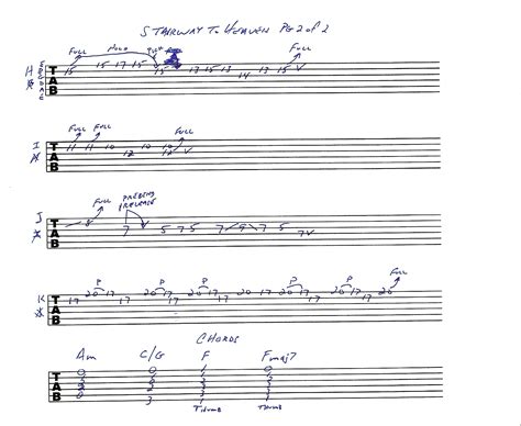 Led Zeppelin Stairway To Heaven Solo Guitar Lesson With Lick By Lick