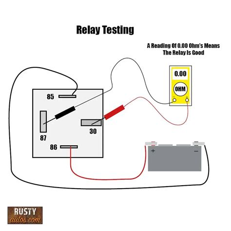 2011 Dodge Ram 1500 Fuel Pump Relay Wiring Diagram Harlankvido