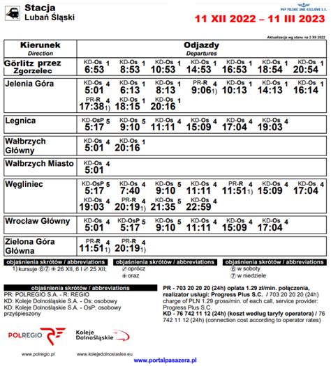 Lubań Od niedzieli nowy rozkład jazdy Kolei Dolnośląskich i PKP