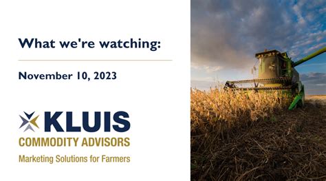 Grain Charts Kluis Commodity Advisors