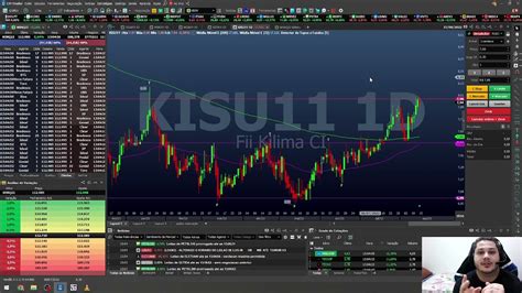 Day Trade em Fundos Imobiliarios é possivel YouTube