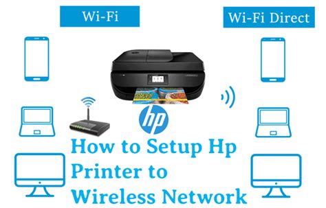 setup hp printer  wireless network techcommuters