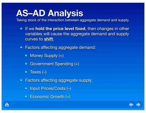 Money Demand And Money Supply Diagram 6