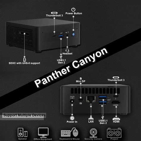 Intel Nuc 11 Pro Nuc11pahi7 Panther Canyon Home And Sri Lanka Ubuy