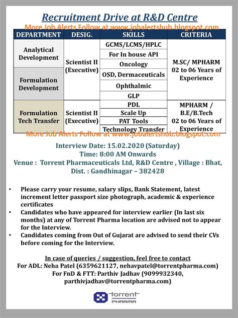 Torrent Pharma Walk In Interview On Th Feb For Analytical