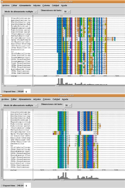 Alignment fragments with clustal 1.9 V Spanish version, with modified ...