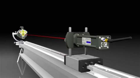 2-axis laser alignment system - RITM Industry