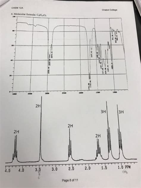 Solved CHEM 12A 4 Molecular Formula CsHIOs 2H 2H 4 5 4 0 Chegg