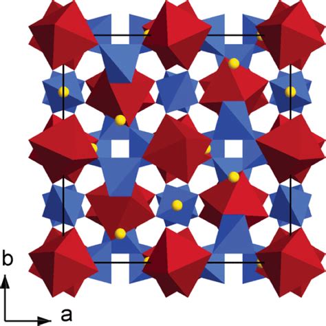 Crystal Structure Of Andradite FeO6 Octahedra Red And SiO4