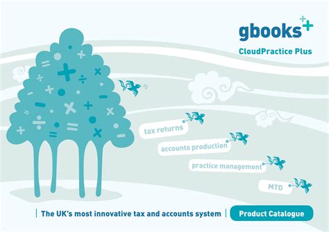 gbooks  gbooks product brochure page  created  publitascom