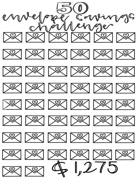 50 Envelope Savings Tracker Etsy Canada Savings Challenge Savings