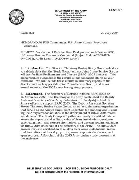 Army Memorandum Template Memorandum Template Memorandum