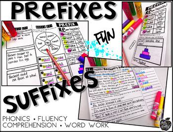 Prefix And Suffix Reading Comprehension Passages Bundle Phonics Brochures