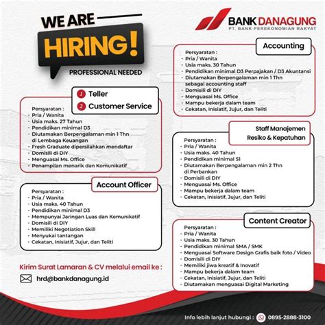 Lowongan Kerja Teller CS Acc Officer Accounting Adm Manajemen