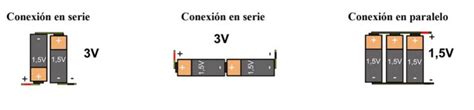 Gu A Completa Sobre Circuitos El Ctricos Para Iluminaci N Led Ley De