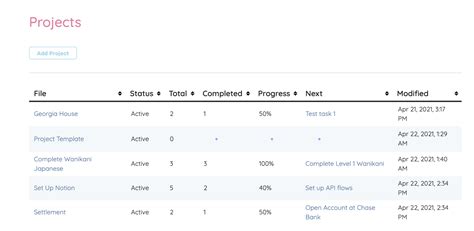 Dataview task and project examples - Share & showcase - Obsidian Forum