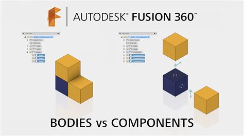 Fusion 360 Vs Autocad Inputpics