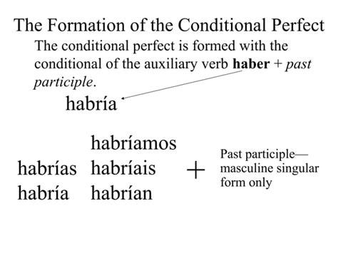 Conditional Perfect Ppt