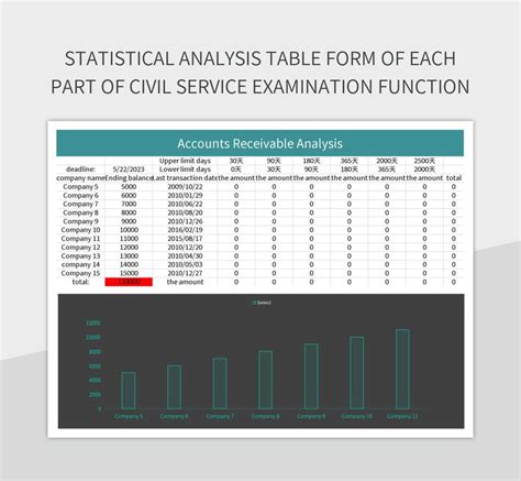 Free Statistical Analysis Tables Templates For Google Sheets And ...