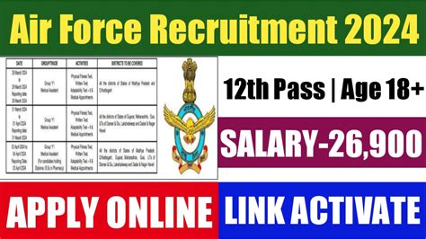 Air Force Airmen Group Y Recruitment 2024 Apply Online Fees