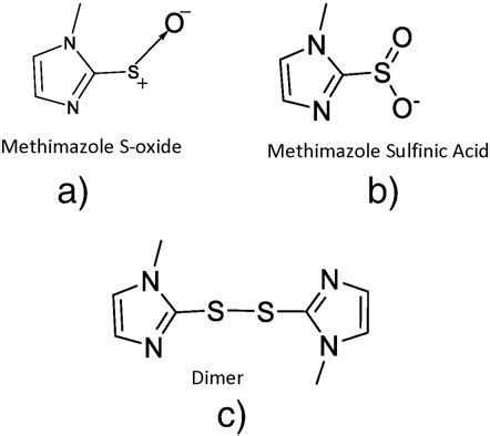 major oxidation products  intermediates observed   study