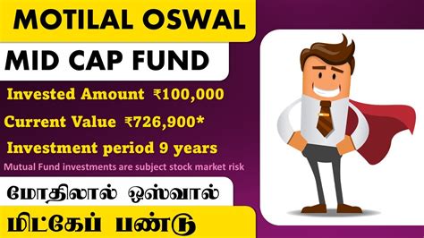 Motilal Oswal Mid Cap