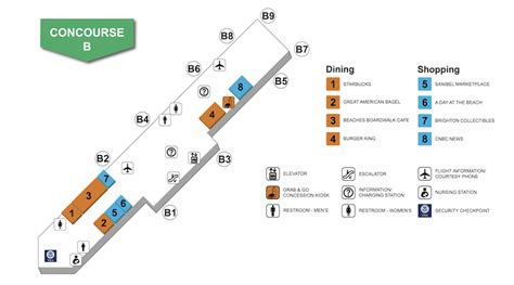 Fort Myers Airport map