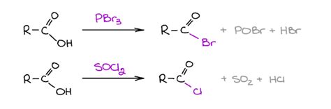 Reactions Of Carboxylic Acids Organic Chemistry Tutor