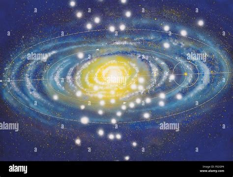 La Galaxia De La Vía Láctea Y La Posición Del Sistema Solar Dibujo Fotografía De Stock Alamy