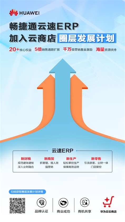 快讯 畅捷通云速erp加入云商店「圈层发展计划」 云社区 华为云