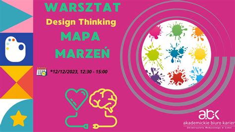 Warsztat Mapa Marze Design Thinking Akademickie Biuro Karier