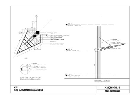 CANOPY DETAIL ONE ⋆ Archi-Monarch