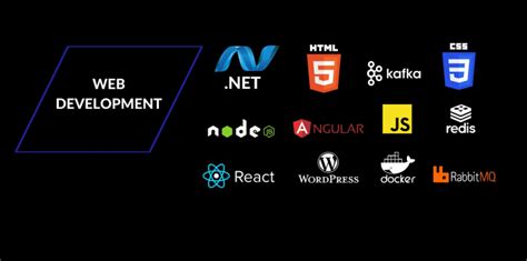 Develop Asp Net Core Asp Net Mvc Blazor Angular Web Apps By