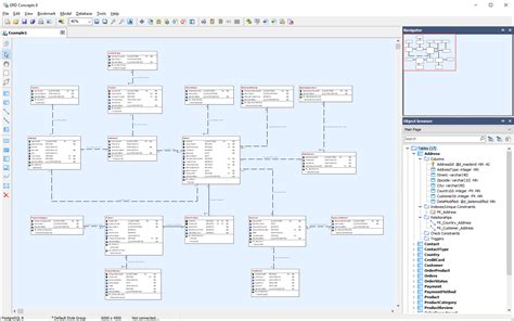 ERD Concepts - DBMS Tools