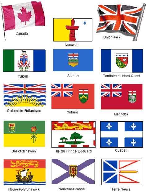 drapeaux des provinces Canadienne