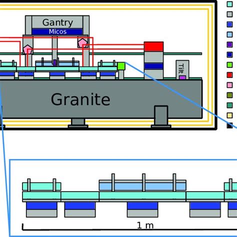 ramsey type grs setup called ramsey tr  scientific