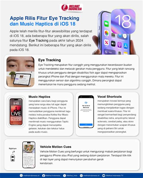 Apple Rilis Fitur Eye Tracking Bantu Pengguna Difabel Melihat Indonesia