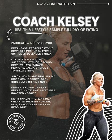 Kels Kiel (@kelskiel) • Instagram photos and videos