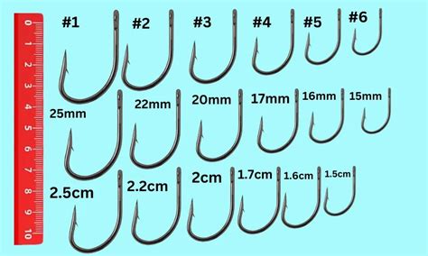 Fish Hook Sizes Chart Fishing Hooks 101 Parts Sizes Types And More