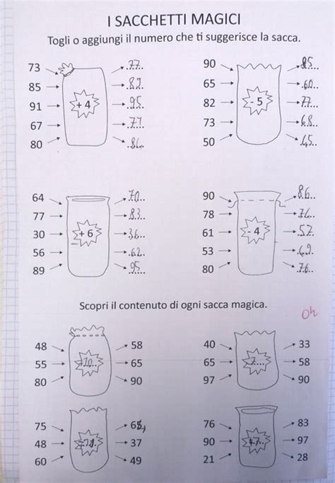 Moltiplicazione Digiscuola Matematica