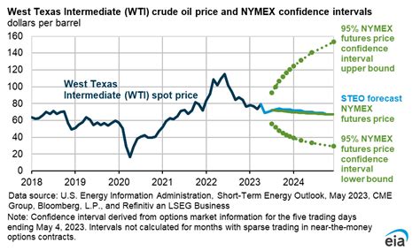 Atlas Energy Solutions Stock Still The Province Of Insiders NYSE AESI