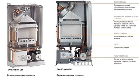Двухконтурный Газовый Котел Ferroli Domicompact C 24 Инструкция