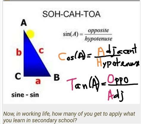 SOH CAH TOA Trigonometry