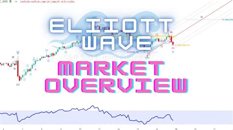 Elliott Wave Market Overview 10 18 YouTube